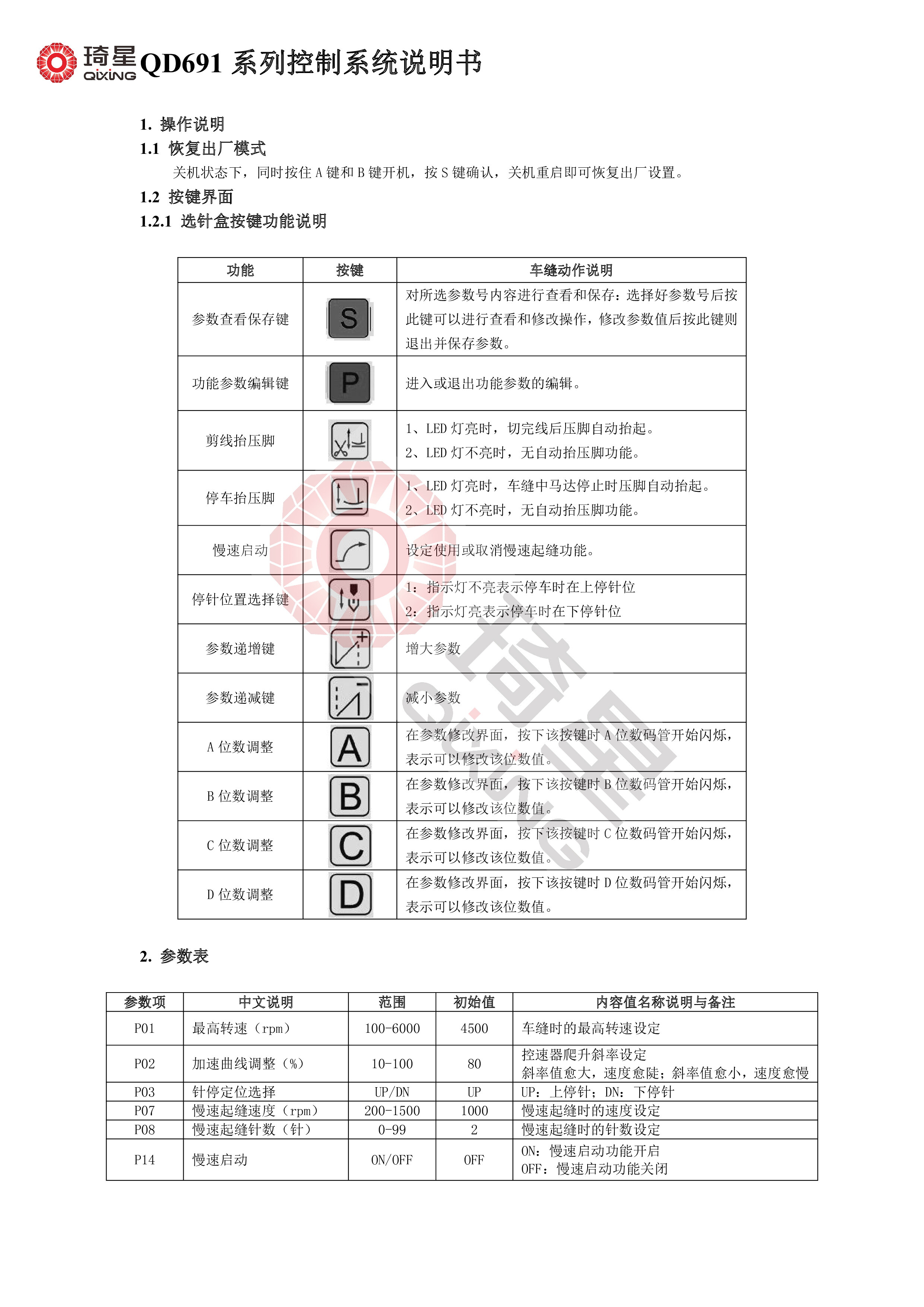 10403079 QD691系列控制系统说明书V2.0.00-1.jpg
