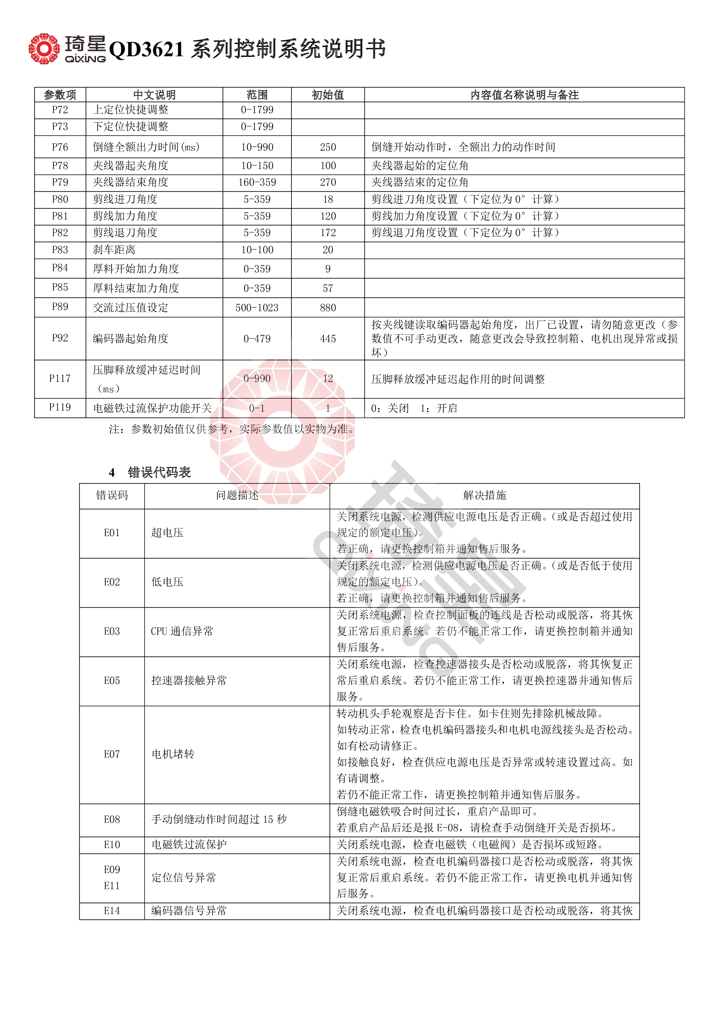 QD3621系列控制系统说明书-5.jpg