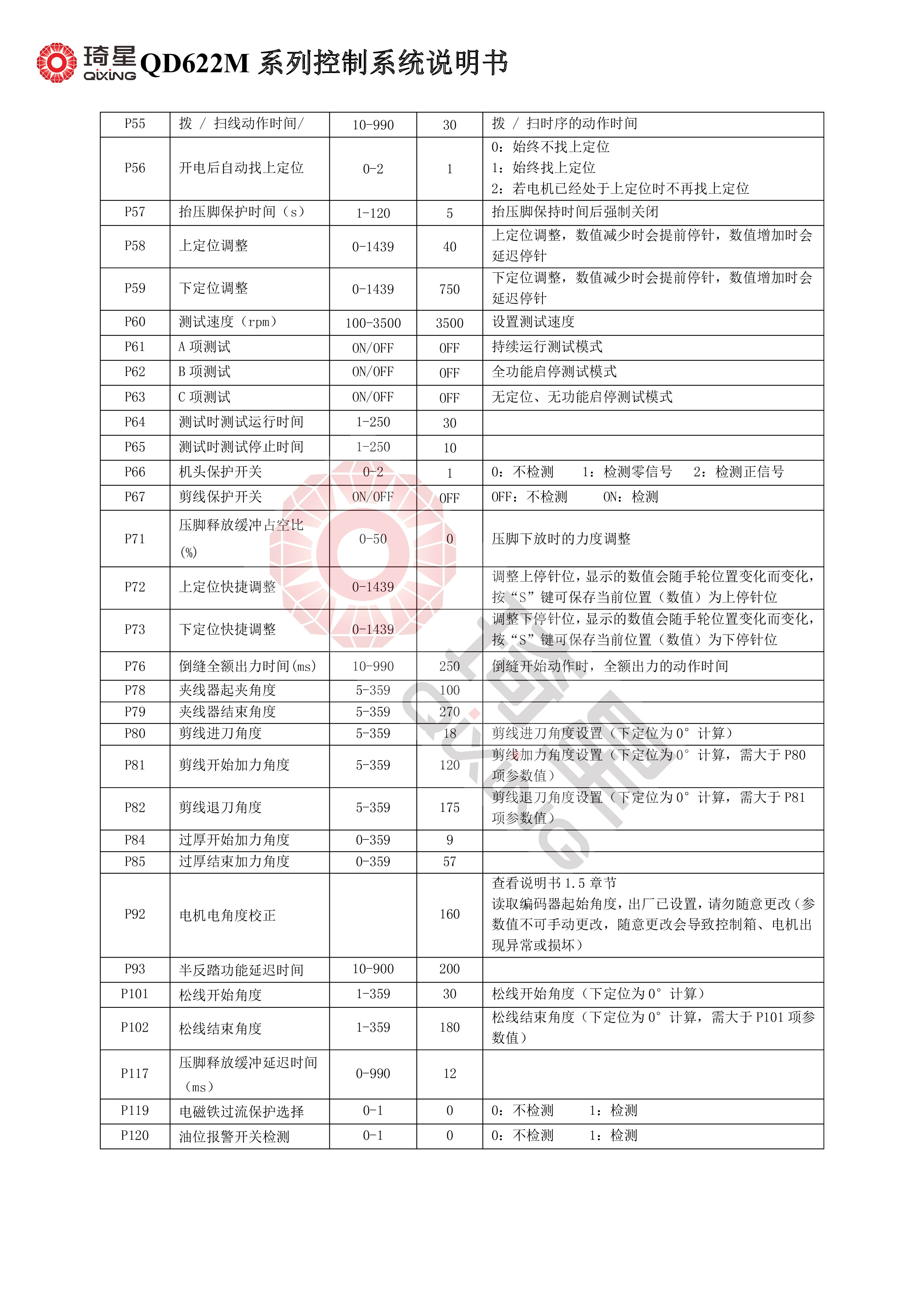  QD622M系列控制系统说明书-4.jpg