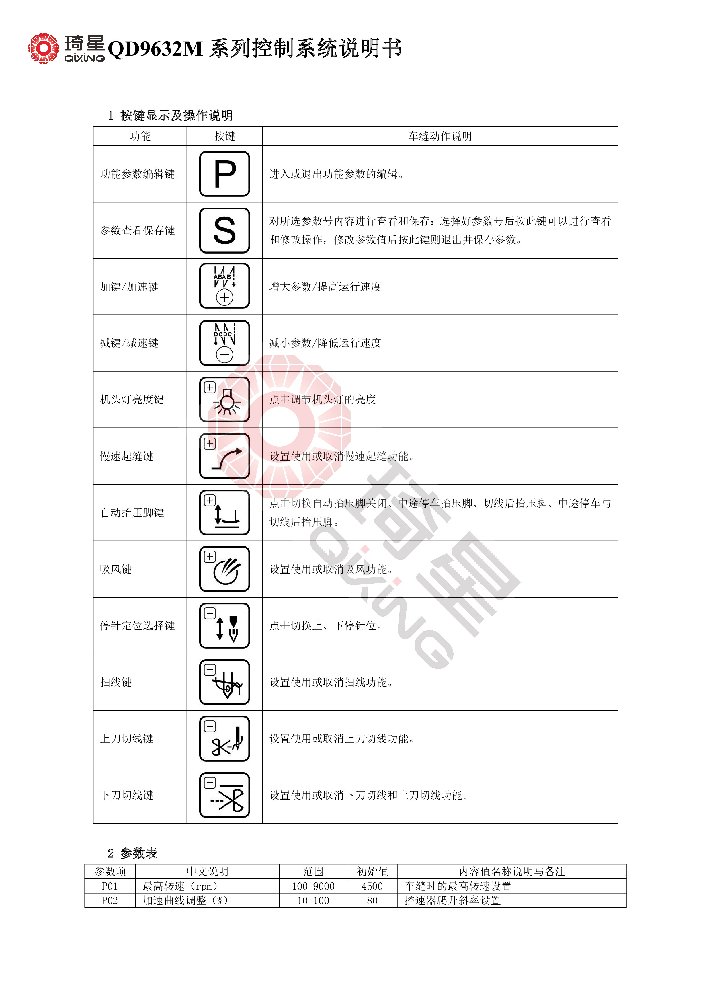 QD9632M系列控制系统说明书V1.0.00-1.jpg