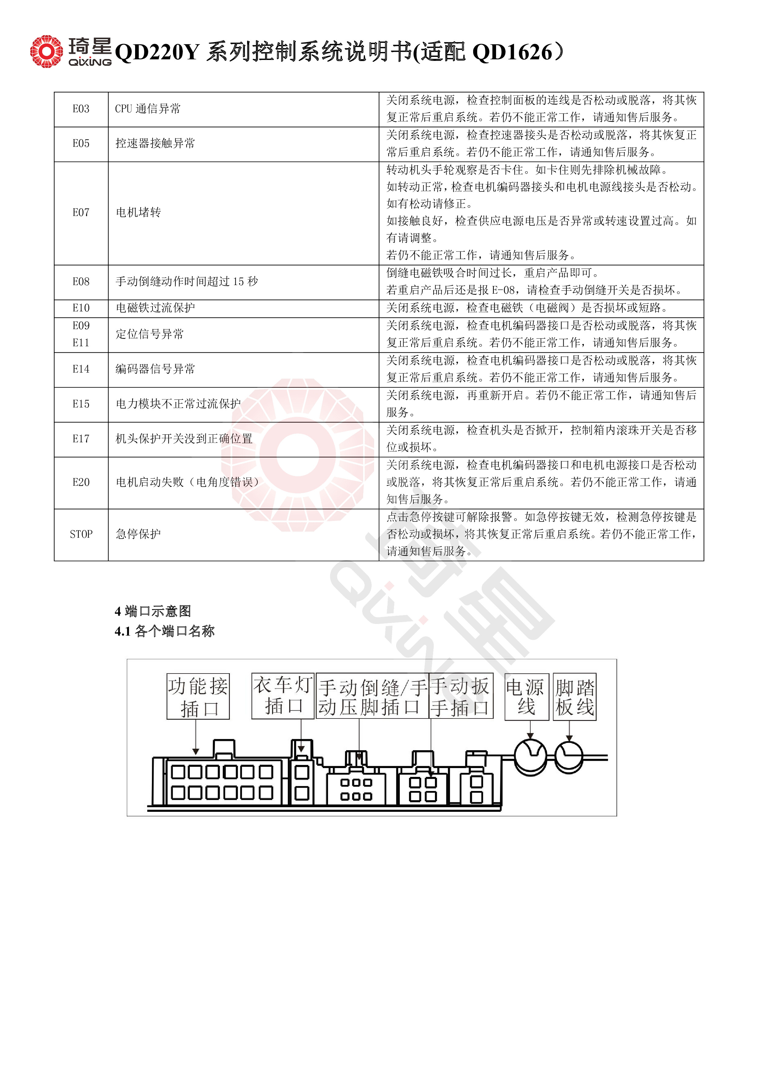 QD220Y系列控制系统说明书(适配QD1626）-6.jpg
